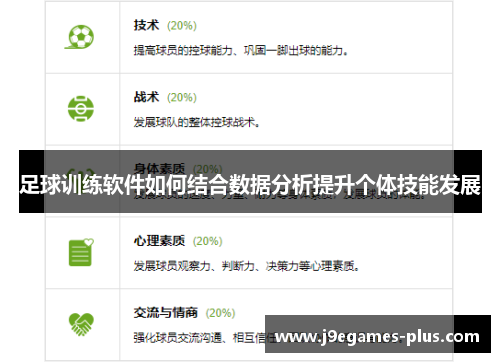 足球训练软件如何结合数据分析提升个体技能发展
